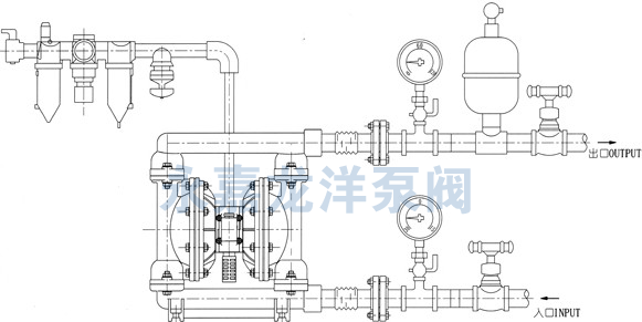 QBY不銹鋼氣動(dòng)隔膜泵安裝連接方式圖 QBY不銹鋼氣動(dòng)隔膜泵安裝連接方式圖