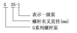 G型單螺桿泵型號(hào)意義 G型單螺桿泵型號(hào)意義